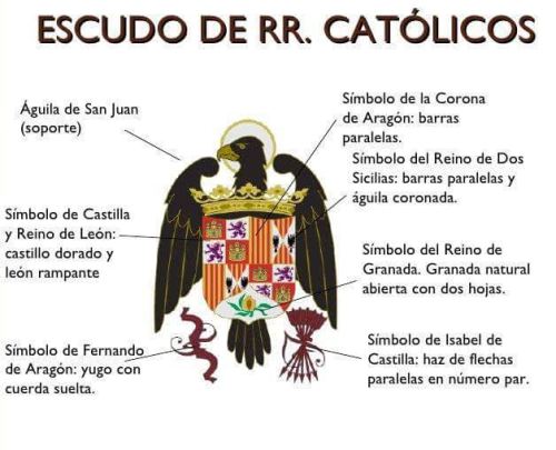 Escudo de los RR.CC. para todos aquellos que ven en él una reminiscencia del franquismo, bien por ignorancia, bien por proceder de la LOGSE.
