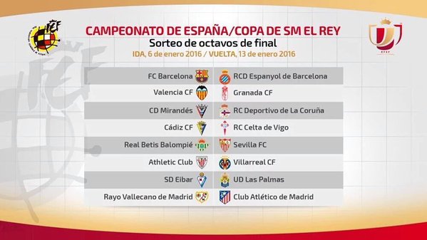 Copa del Rey I Tres derbis como principales atractivos del&nbsp;sorteo
