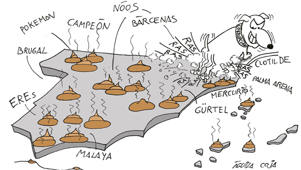 La corrupción en España es&nbsp;sistémica