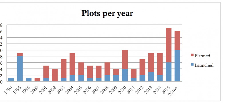 55337221pb-vi-800x365