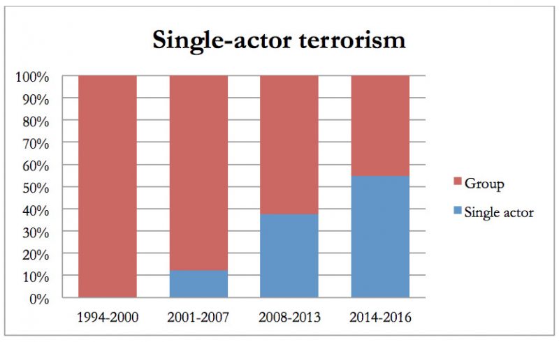 55337241pb-vi-800x490
