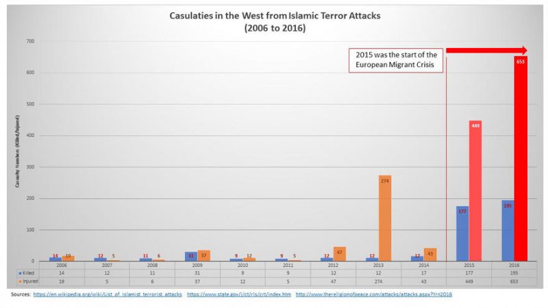 ce15c7d45659e5764a031257c43mv2-vi-800x450