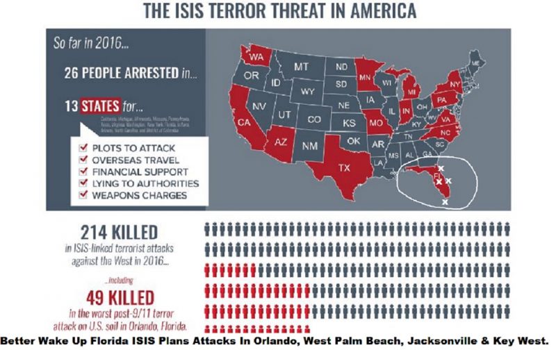 rorthreatsnapshotseptember2016-vi-800x504