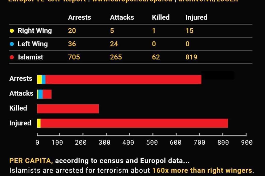 La Sexta pillada manipulando a cara&nbsp;descubierta