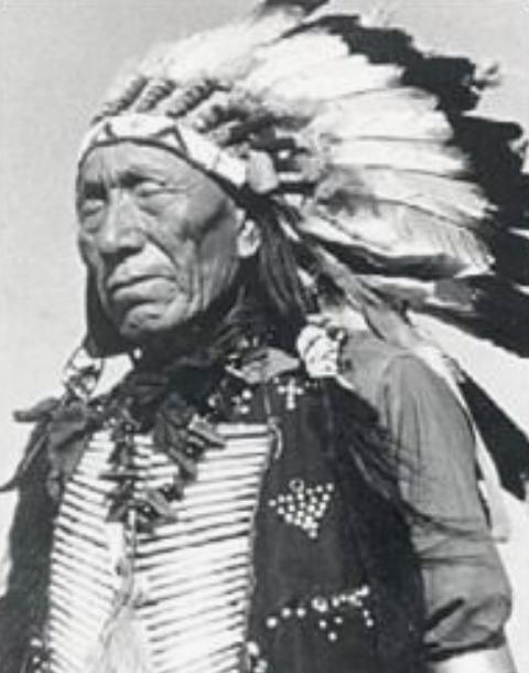 The authority of the&nbsp;act